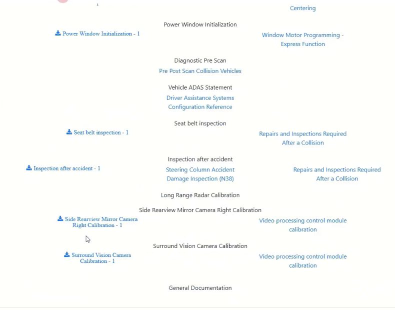 AVS documents view