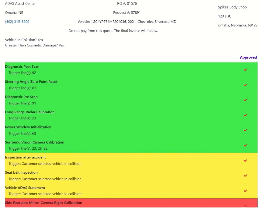 AVS quote details for a 2021 Chevrolet Silverado: operations color coded green for estimate-line triggers, yellow for collision triggers and red for flagged items